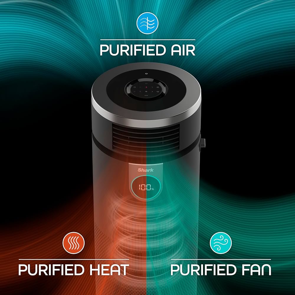 Amazon.com: Shark R-HC501 3-in-1 Max 1000 Sq.Ft with